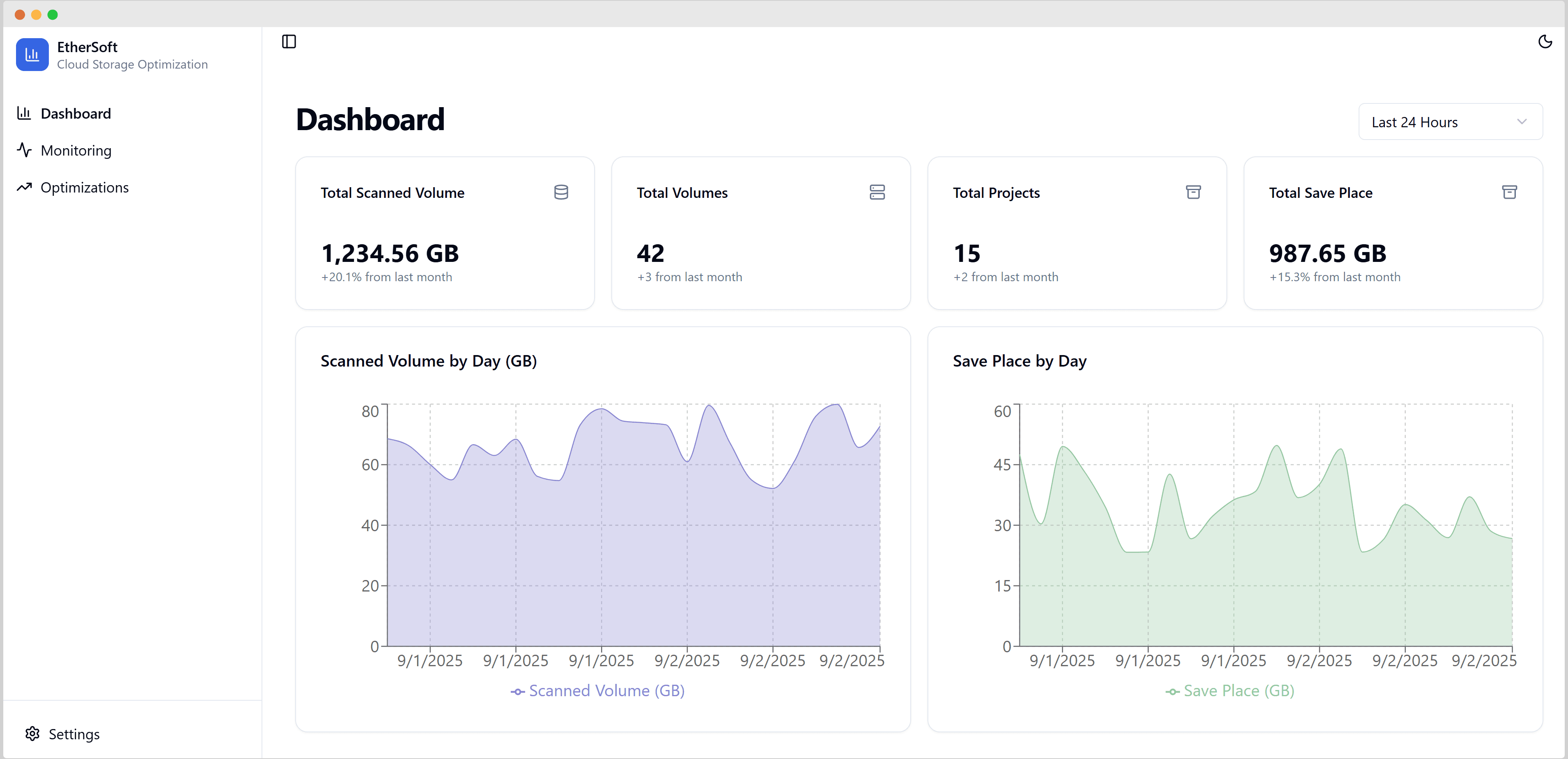 Screenshot of a ListPage in Saas UI Pro